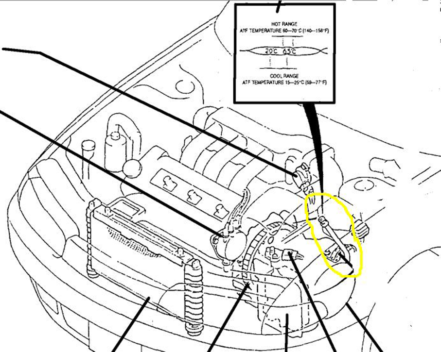 download Mazda 626 workshop manual