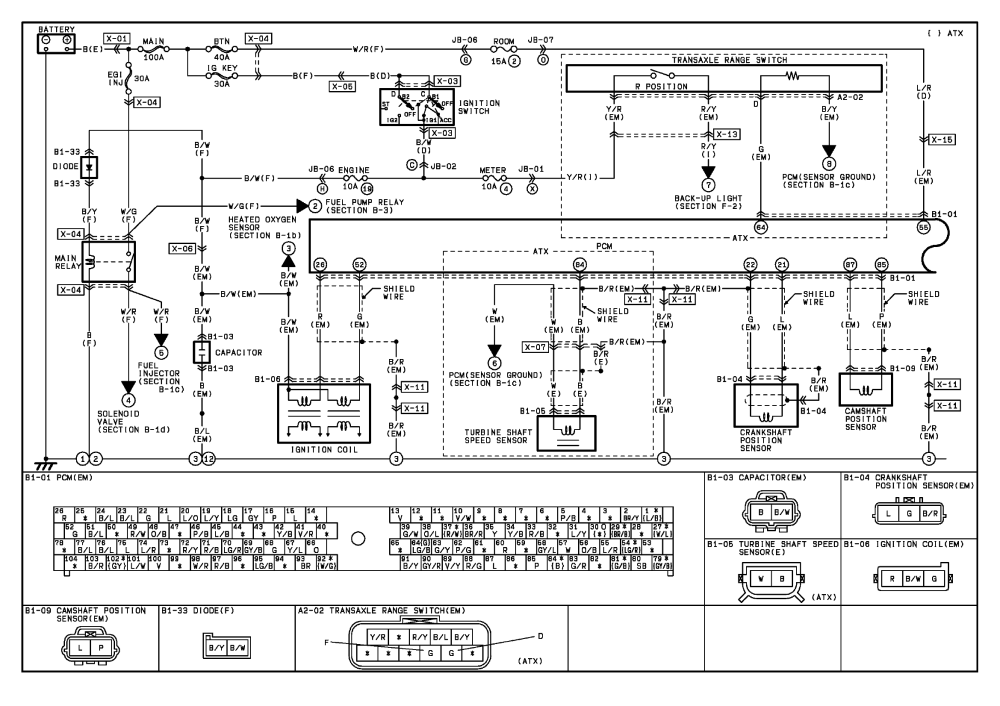 download Mazda 626 workshop manual