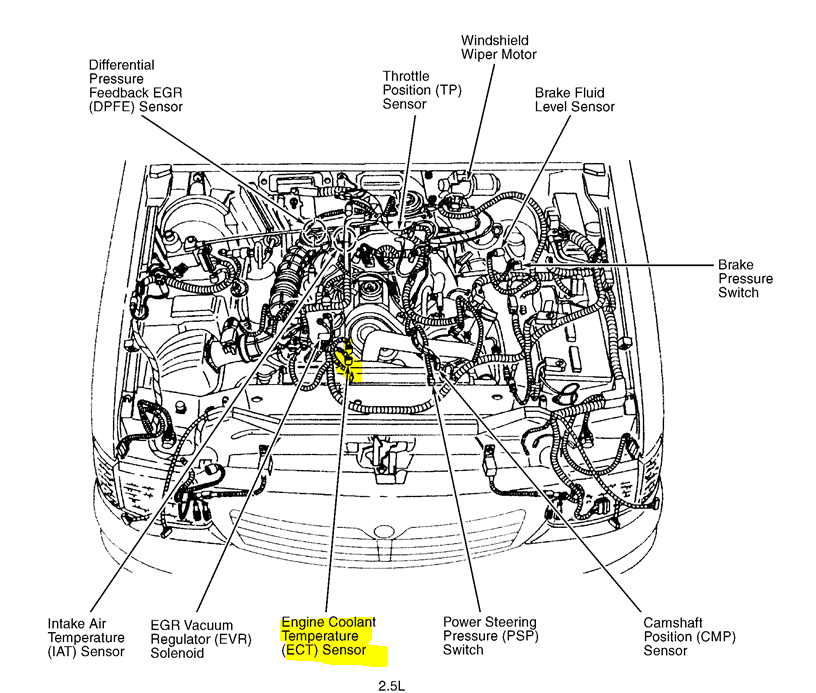 download Mazda B series workshop manual