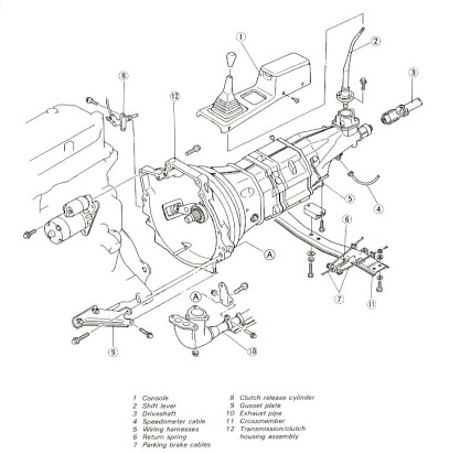 download Mazda B2200 B2600 workshop manual