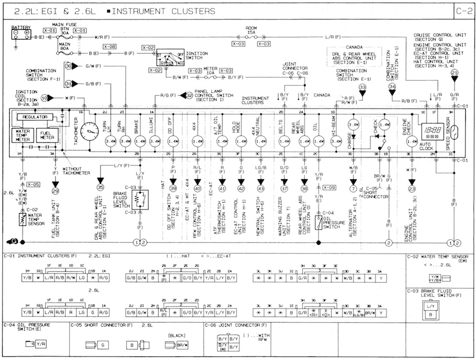 download Mazda B2200 B2600 workshop manual