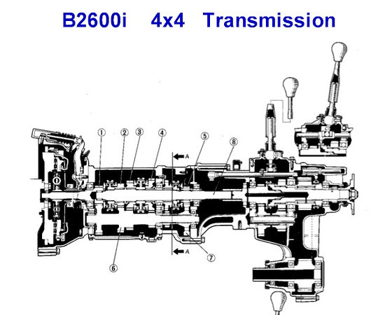 download Mazda B2200 B2600 workshop manual