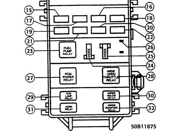 download Mazda B2300 workshop manual