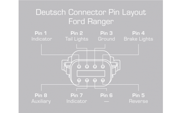 download Mazda BT50 Ranger workshop manual