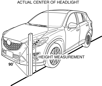 download Mazda CX 5 workshop manual