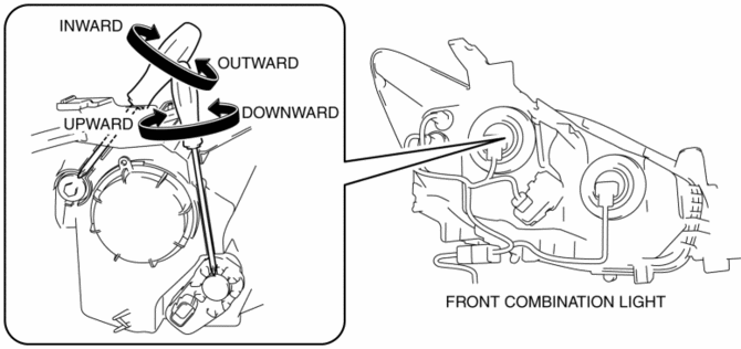 download Mazda CX 5 workshop manual