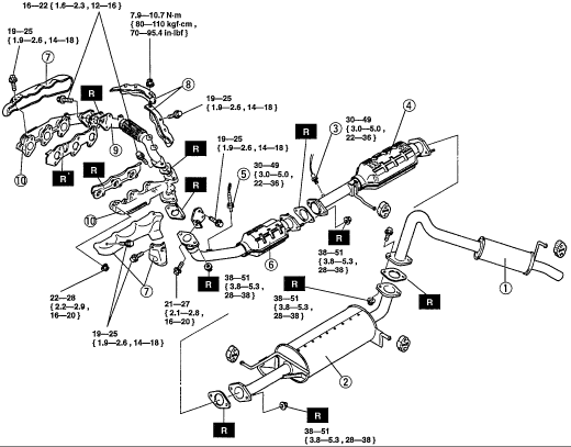 download Mazda MPV workshop manual