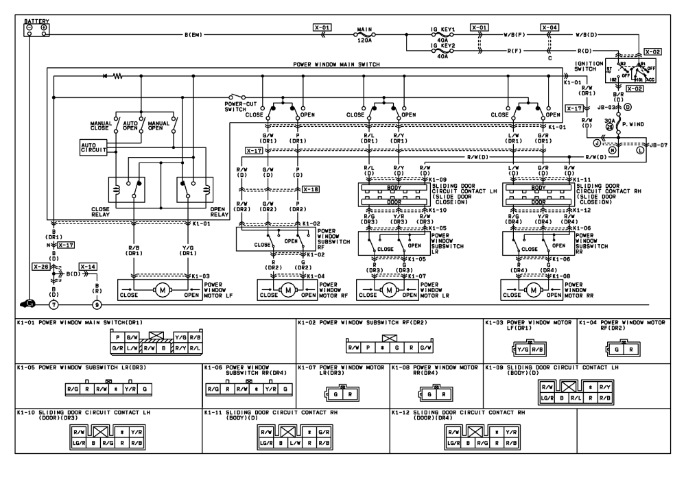 download Mazda MPV workshop manual