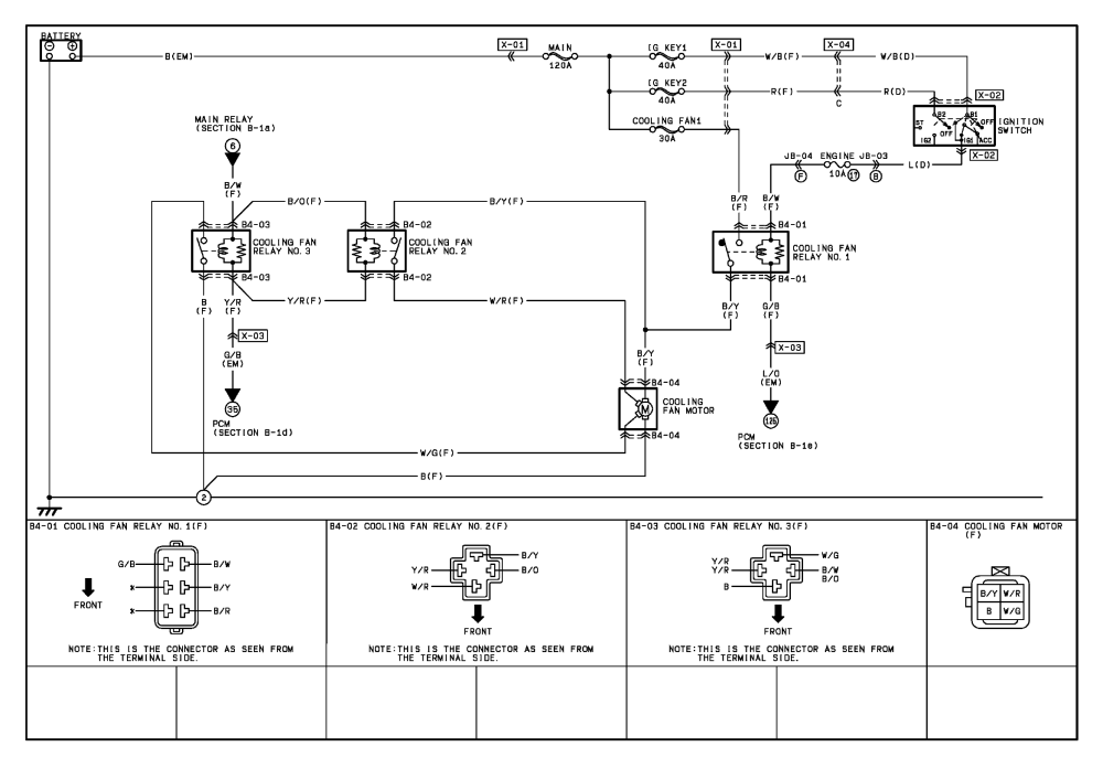 download Mazda MPV workshop manual