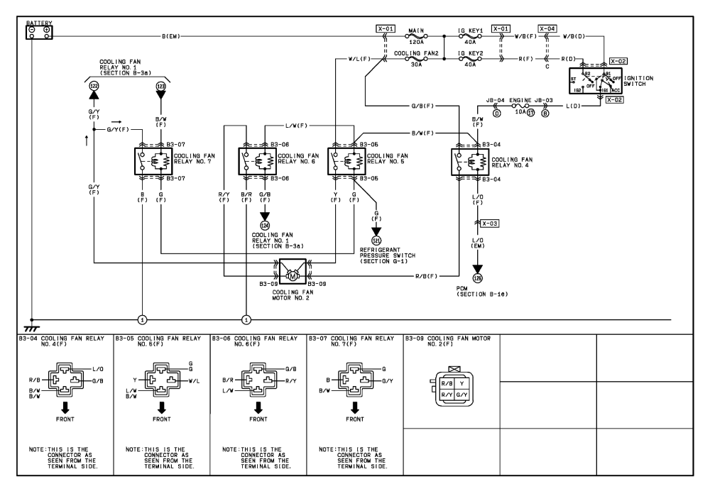 download Mazda MPV workshop manual