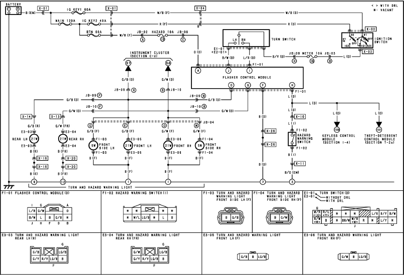 download Mazda MPV workshop manual