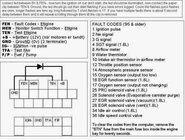 download Mazda MX5 MX 5 workshop manual