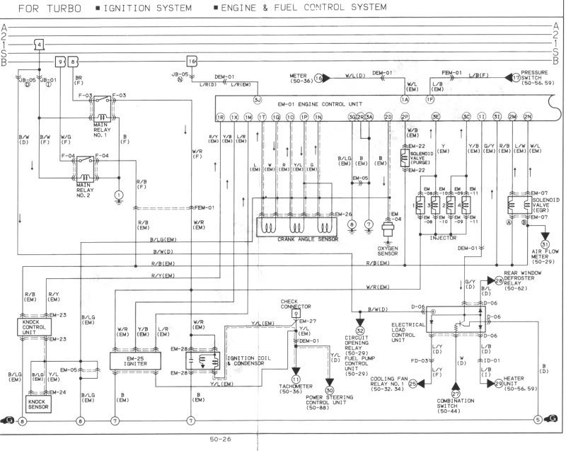 download Mazda MX6 workshop manual