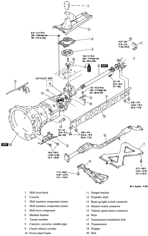 download Mazda Miata workshop manual