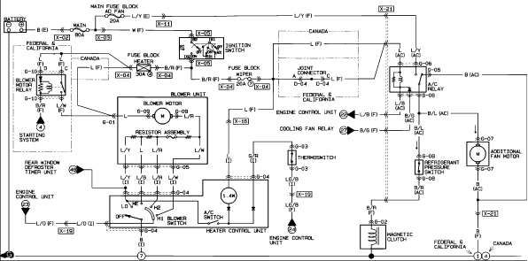 download Mazda Miata workshop manual