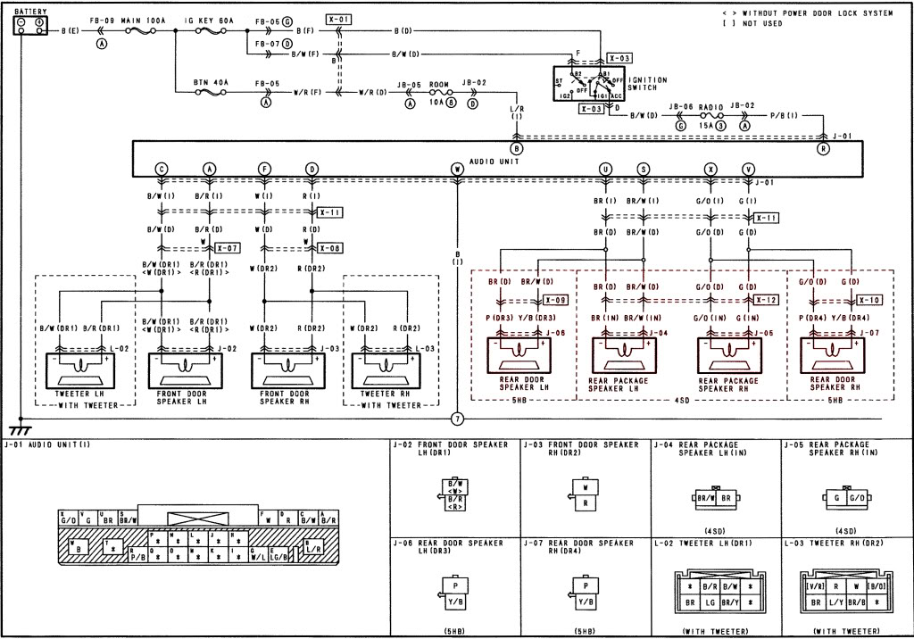 download Mazda Millenia workshop manual