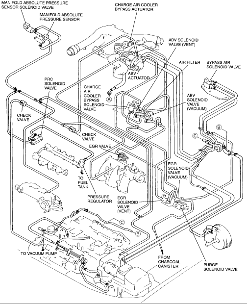 download Mazda Millenia workshop manual