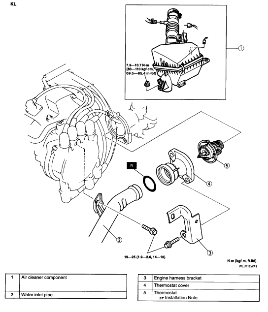 download Mazda Millennia able workshop manual