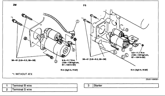 download Mazda Protege 5 workshop manual