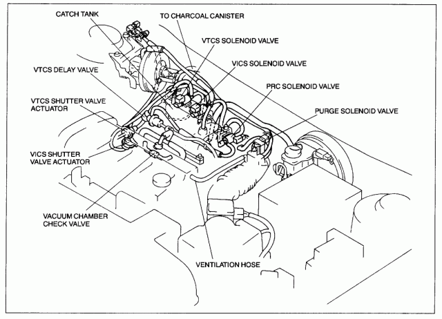 download Mazda Protege 5 workshop manual