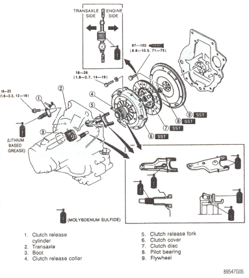 download Mazda Protege workshop manual