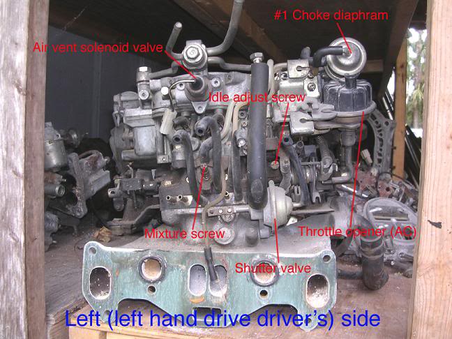 download Mazda RX 7 Carburetor workshop manual