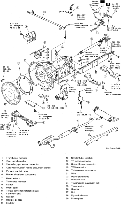 download Mazda RX 8 RX8 workshop manual
