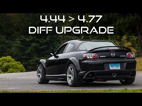 download Mazda RX8 RX 8 workshop manual