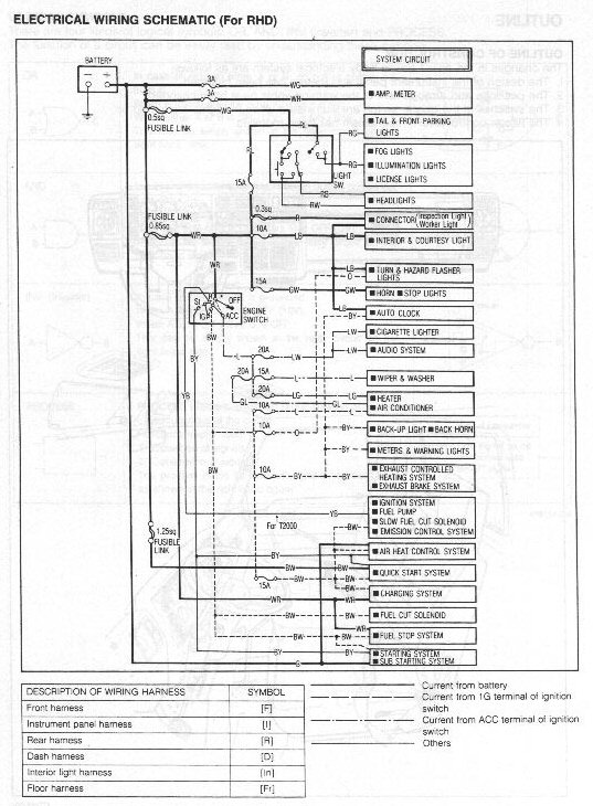 download Mazda T3000 T3500 T4000 workshop manual