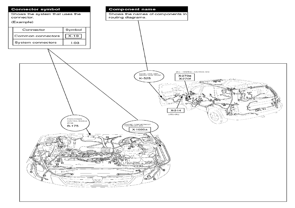 download Mazda Tribute [ INFORMATIVE DIY ]  9734;  9734;  9734;  9734; workshop manual