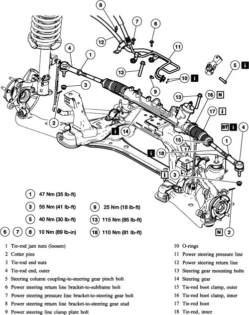 download Mazda Tribute workshop manual