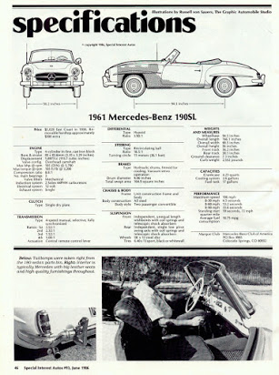 download Mercedes 180 190 220 workshop manual