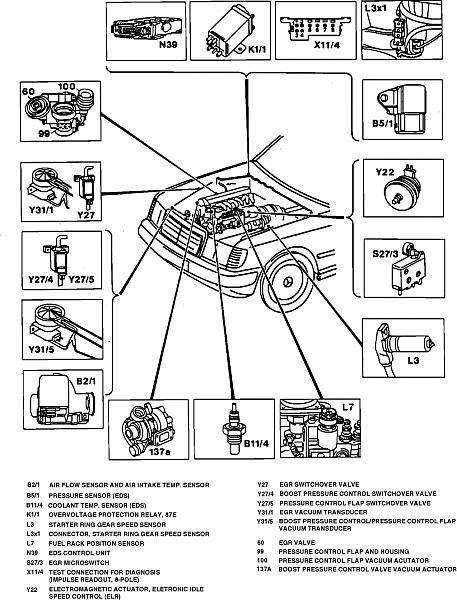 download Mercedes 300 D Turbo workshop manual