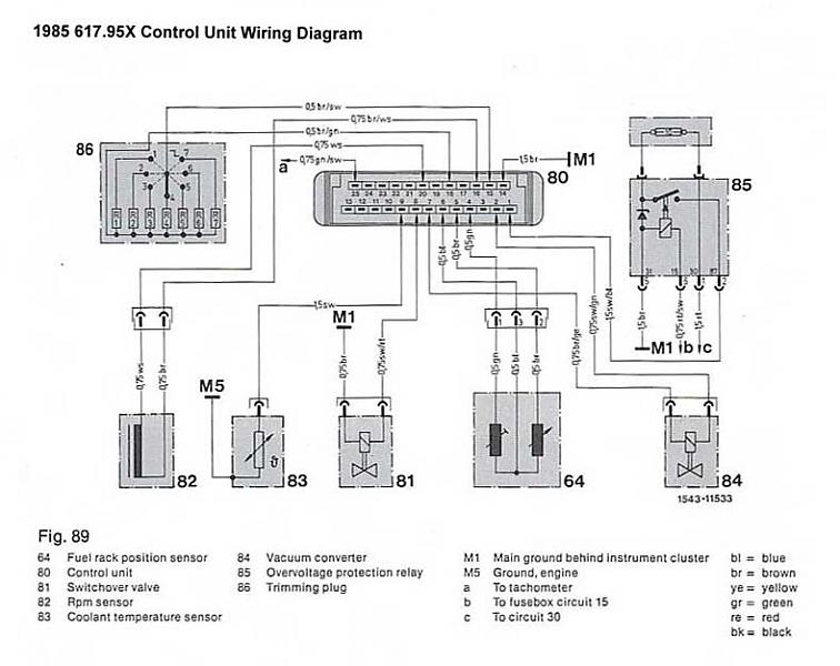 download Mercedes 300D 85 workshop manual