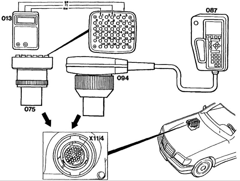 download Mercedes 500 Sel workshop manual