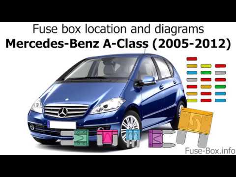 download Mercedes A140 A160 A160CDI A170CDI A190 A210 Manua workshop manual