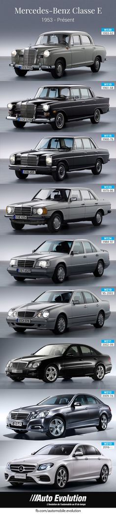 download Mercedes Benz 124 Sedan 300E 4MATIC 3L Man workshop manual