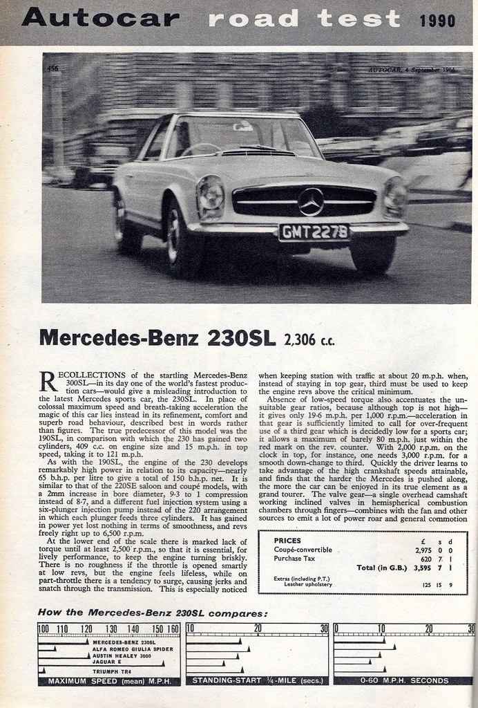 download Mercedes Benz 230 workshop manual