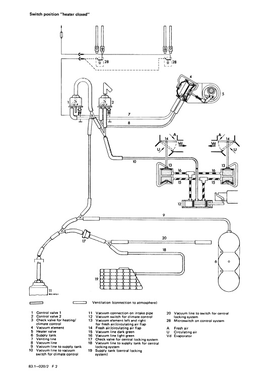 download Mercedes Benz 450SLC workshop manual