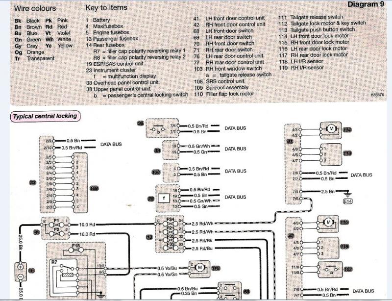 download Mercedes Benz C Class C240 workshop manual