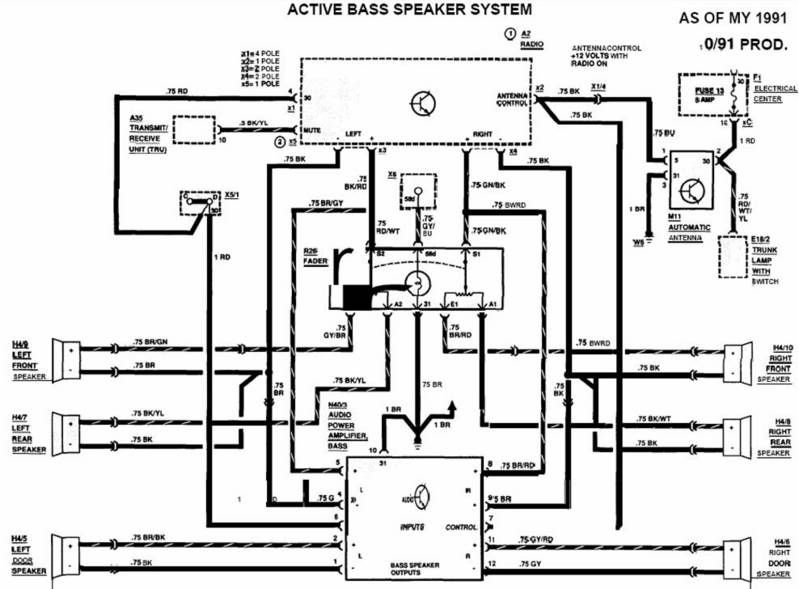 download Mercedes Benz C Class workshop manual