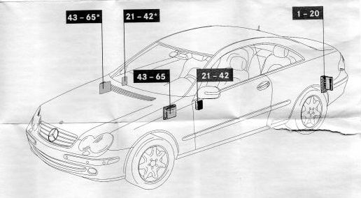 download Mercedes Benz C209 CLK Class workshop manual