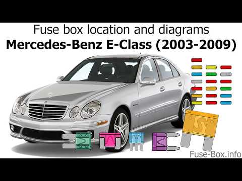 download Mercedes Benz E Class E320 4MATIC workshop manual