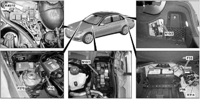 download Mercedes Benz E Class E500 workshop manual