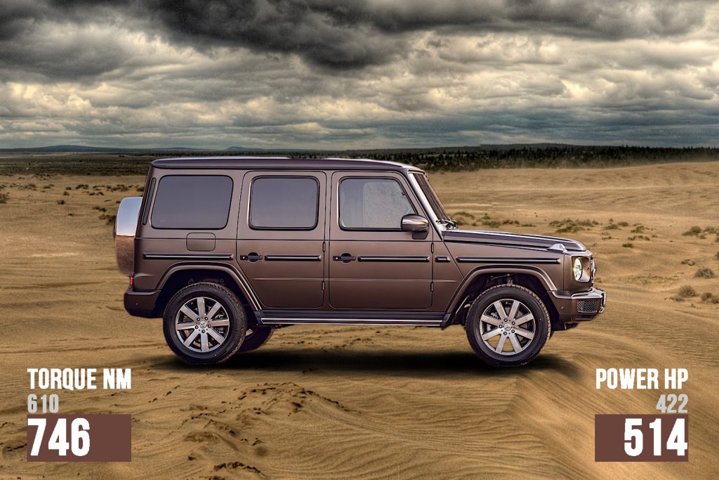 download Mercedes Benz G500 workshop manual