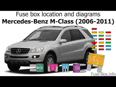 download Mercedes Benz M Class ML320 CDI workshop manual