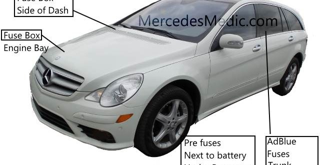 download Mercedes Benz R Class W251 workshop manual