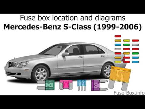 download Mercedes Benz S Class S430 4matic workshop manual