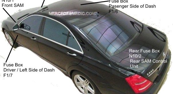 download Mercedes Benz S Class S600 workshop manual