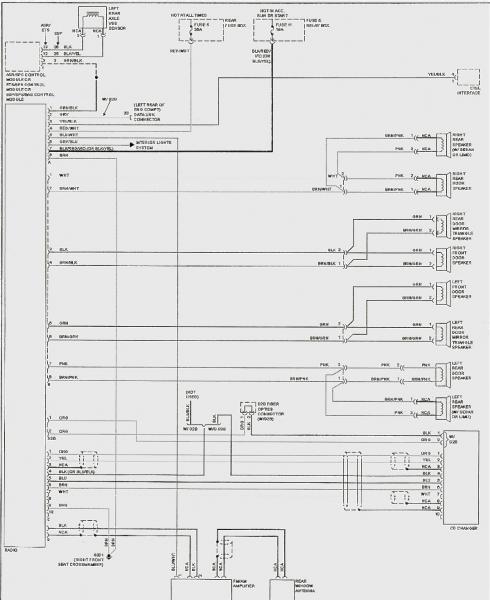 download Mercedes Benz S210 workshop manual